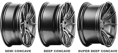 CF5V Profiles